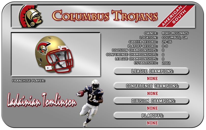 Columbus Trojans