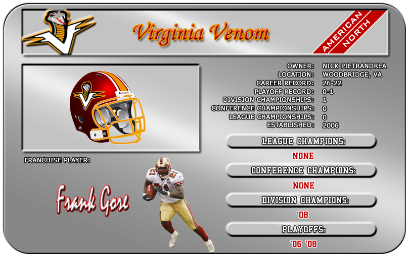Virginia Venom